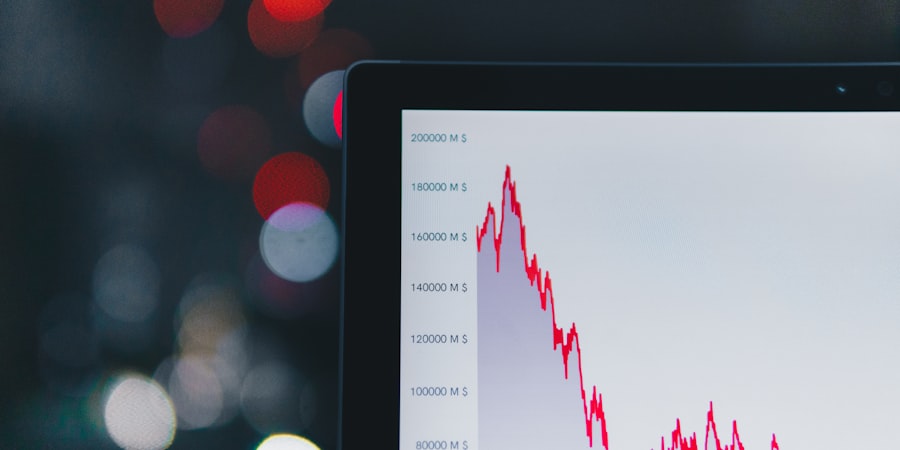 Nasdaq enters correction — should investors be concerned?