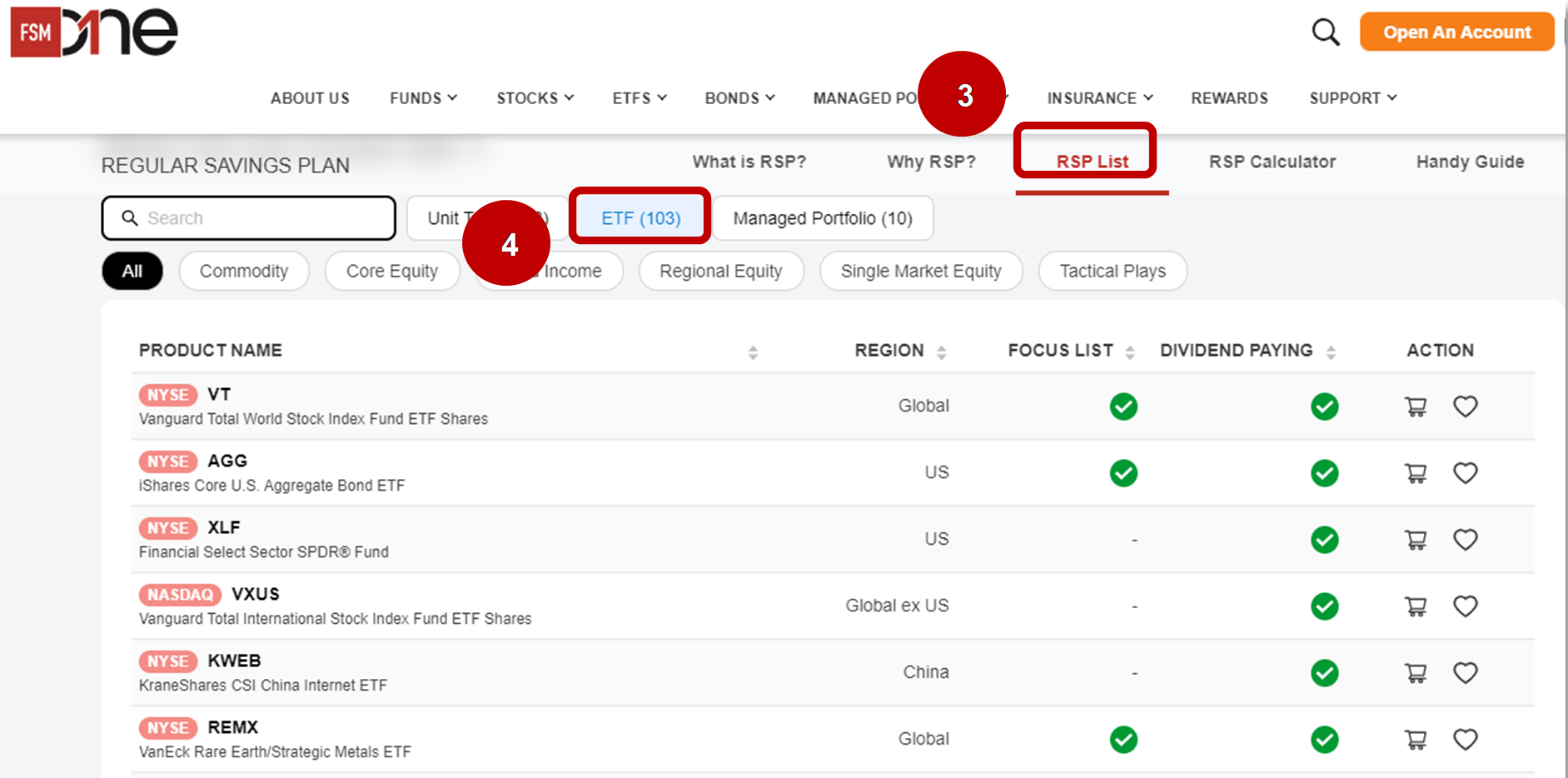 Step-by-step Guide for ETF RSP | FSMOne
